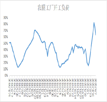 1586747571980035.png 7.png